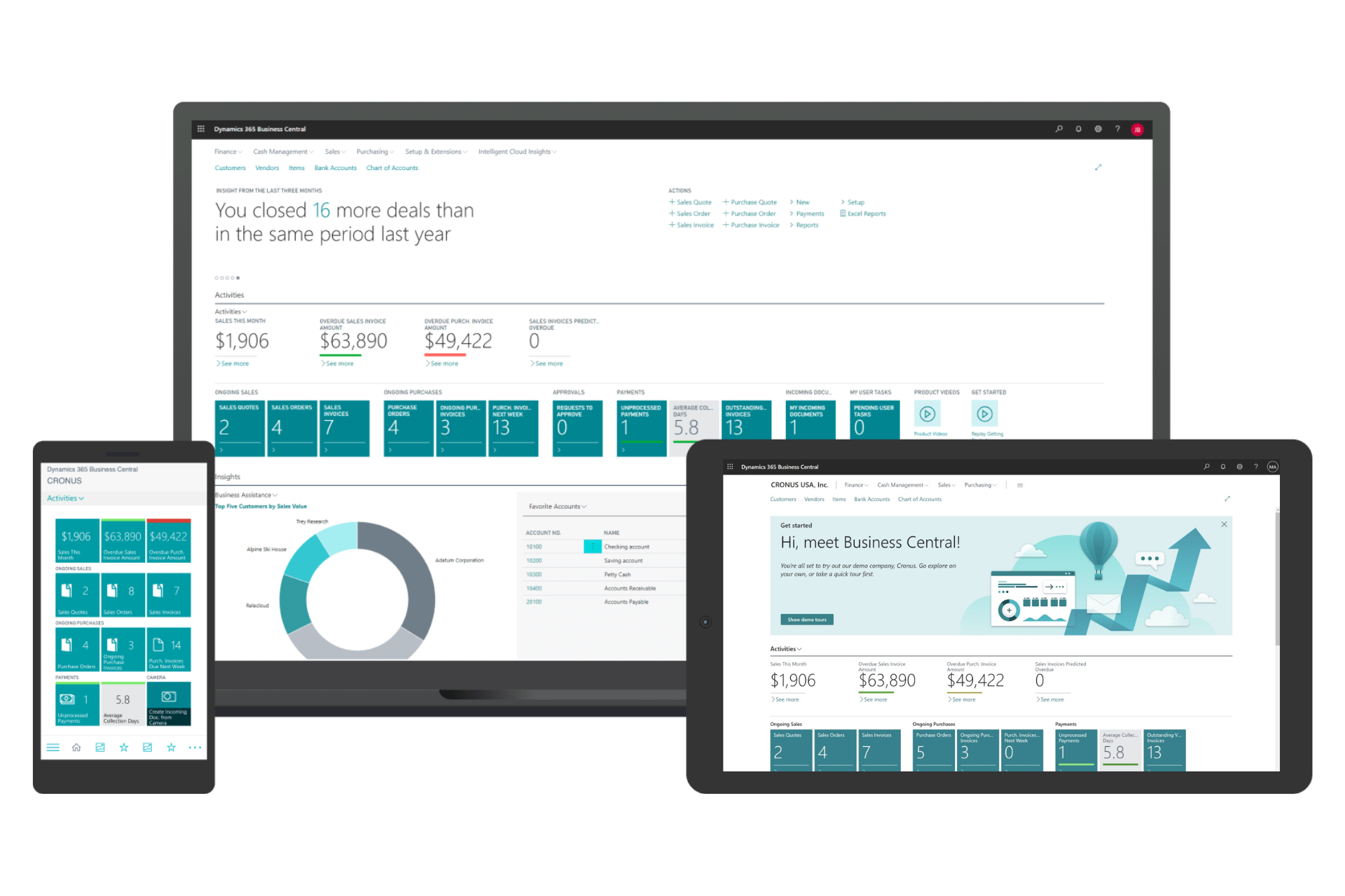 Microsoft Dynamics 365 Business Central ERP system opened on computer and mobile devices - tablet and mobile phone